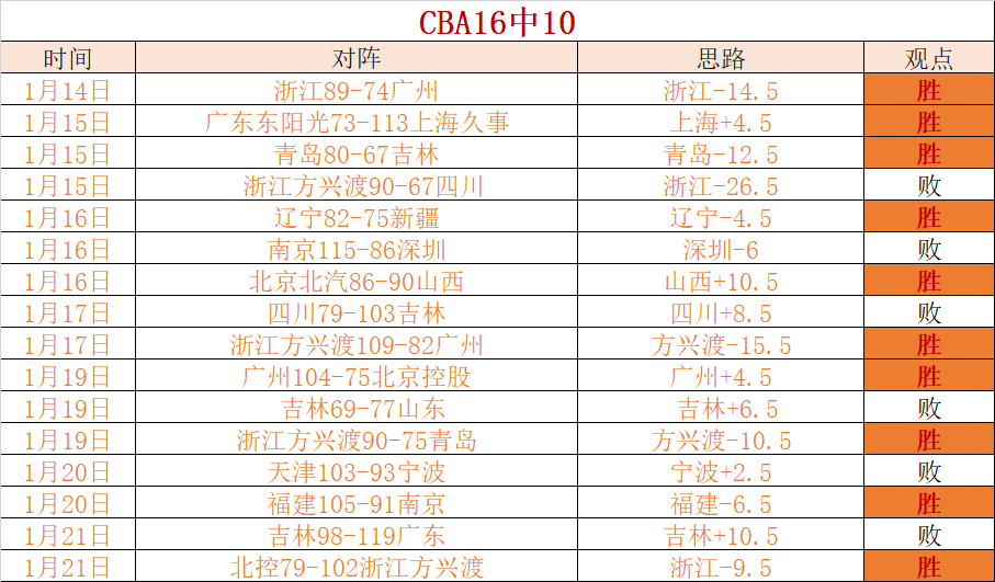 费独中三元,曼联以,力克皇家社,开云体育,开云体育官网,开云体育app,开云体育app下载