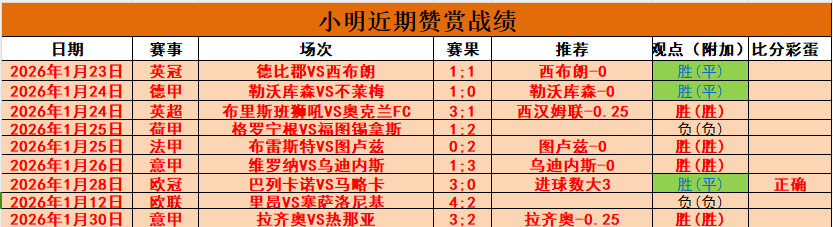 上港队长奥,斯卡缺席国,安对决,开云体育,开云体育官网,开云体育app,开云体育app下载