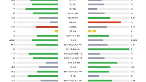 国米曾追逐菲利克斯与阿森西奥，帕斯盼重返皇马怀抱