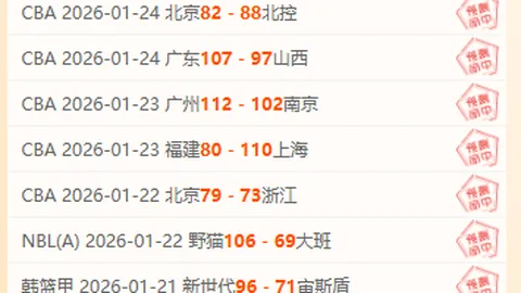 [篮球盛宴] ＂香蕉船四兄弟＂传奇情谊揭晓