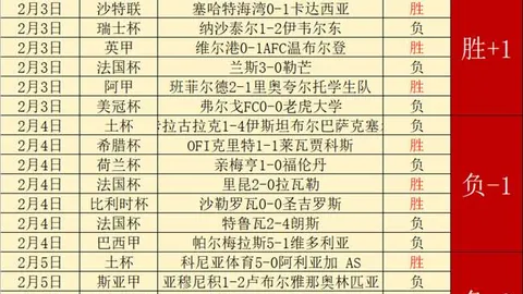 2020-2021欧冠半决赛精彩瞬间回顾