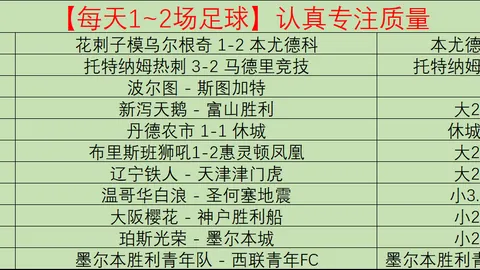 申花主帅赛前换裁判，能否阻挡大乐透期号追赶