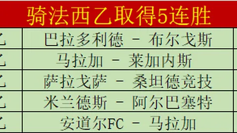 斯洛特因侮辱裁判言论被停赛两场并罚款7万英镑