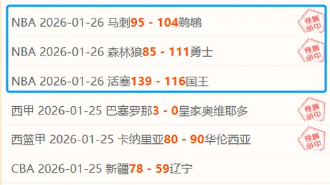 逆风破浪！伤兵如云，昨日西甲巅峰激战告捷！