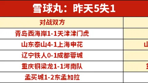 大乐透期号分析：骑士vs猛龙隔日对决专家预测
