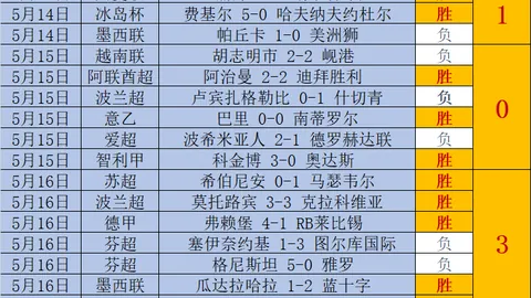 2026美职女篮赛事推荐开云体育app下载：飞翼对阵天猫，不容错过的精彩对决解析